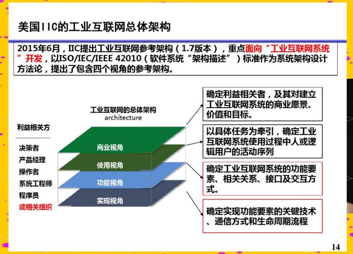 全面连接与智能管理 工业互联网的颠覆性力量